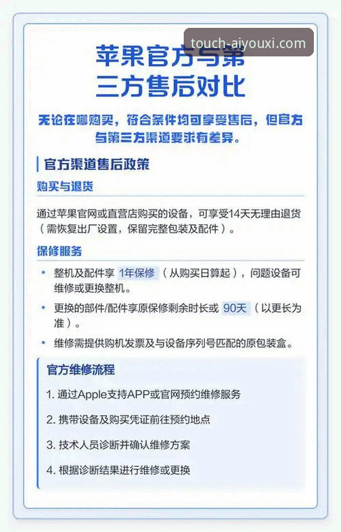 官方正版与第三方渠道：为何“爱游戏首选平台”是理性玩家的必然选择？